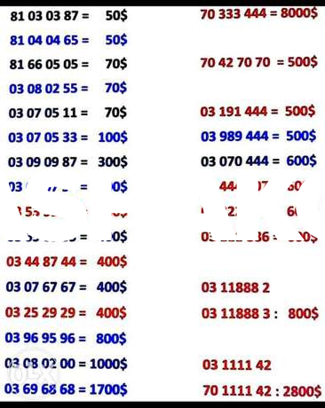 Nice numbers