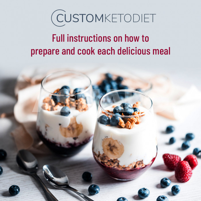 Custom Keto Diet For Only 1 € (limited time only)