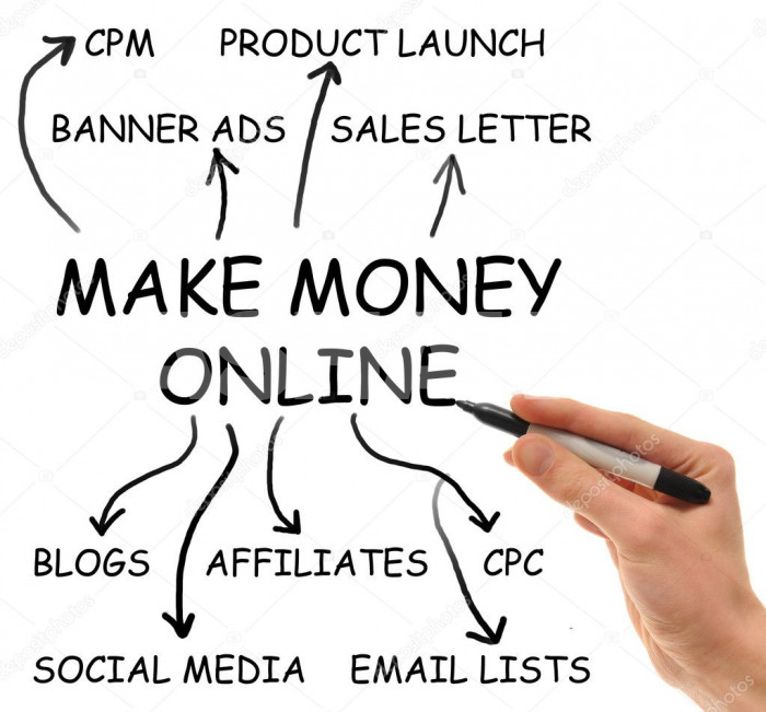 How to Find a Niche Market? Kick-start Your New Marketing Plan!