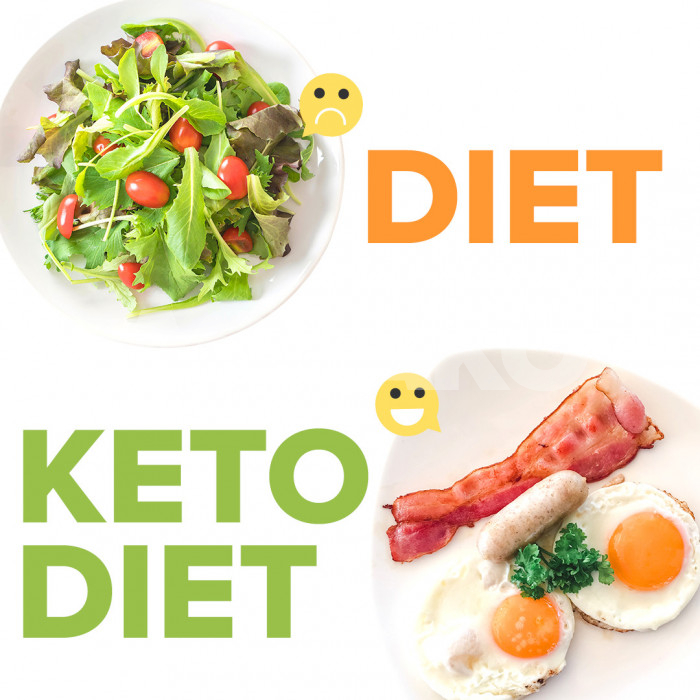 keto diet plan for health and weight loss