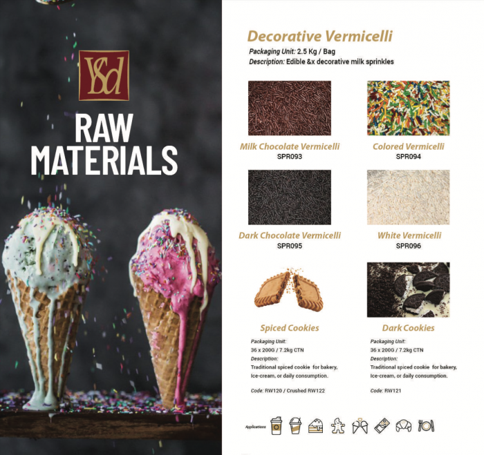 Raw Materials